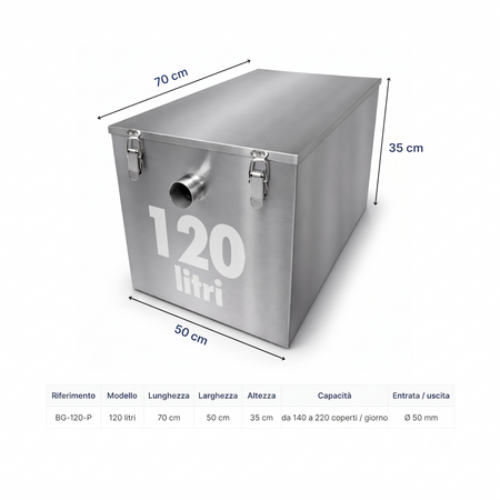 Separador de grasas de pie 120L - separador de grasas de acero inoxidable 7
