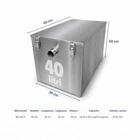 Separador de grasas bajo fregadero 40L - separador de grasas de acero inoxidable 7