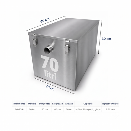 Separador de grasas bajo fregadero 70L - separador de grasas de acero inoxidable 7