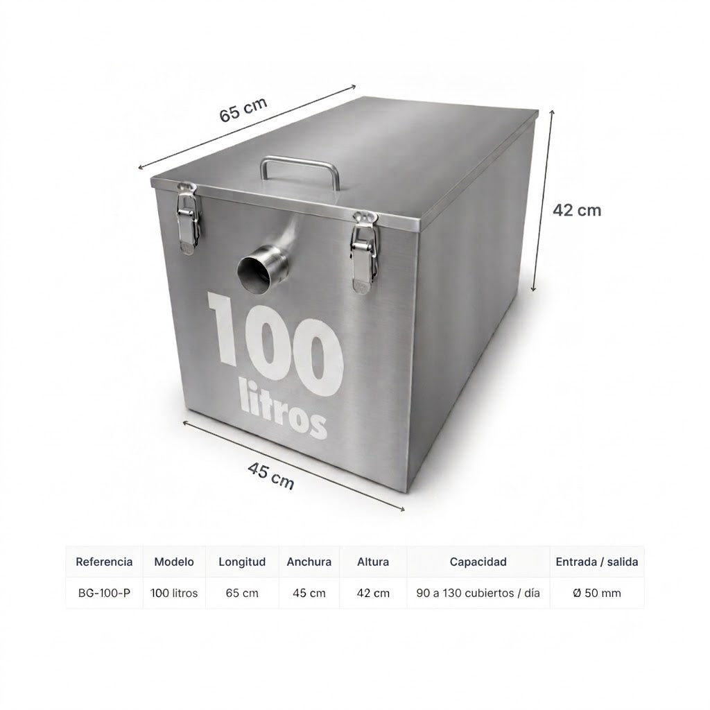 Ficha técnica 100 litros: dimensiones y especificaciones