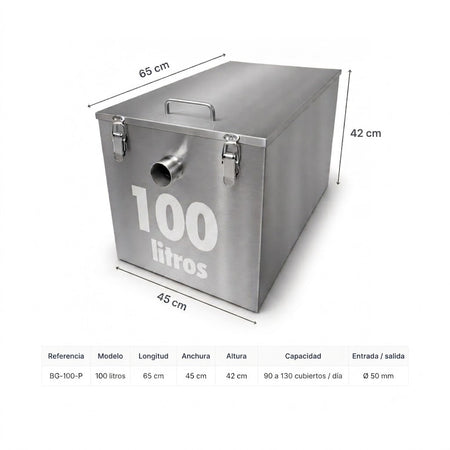 Ficha técnica 100 litros: dimensiones y especificaciones