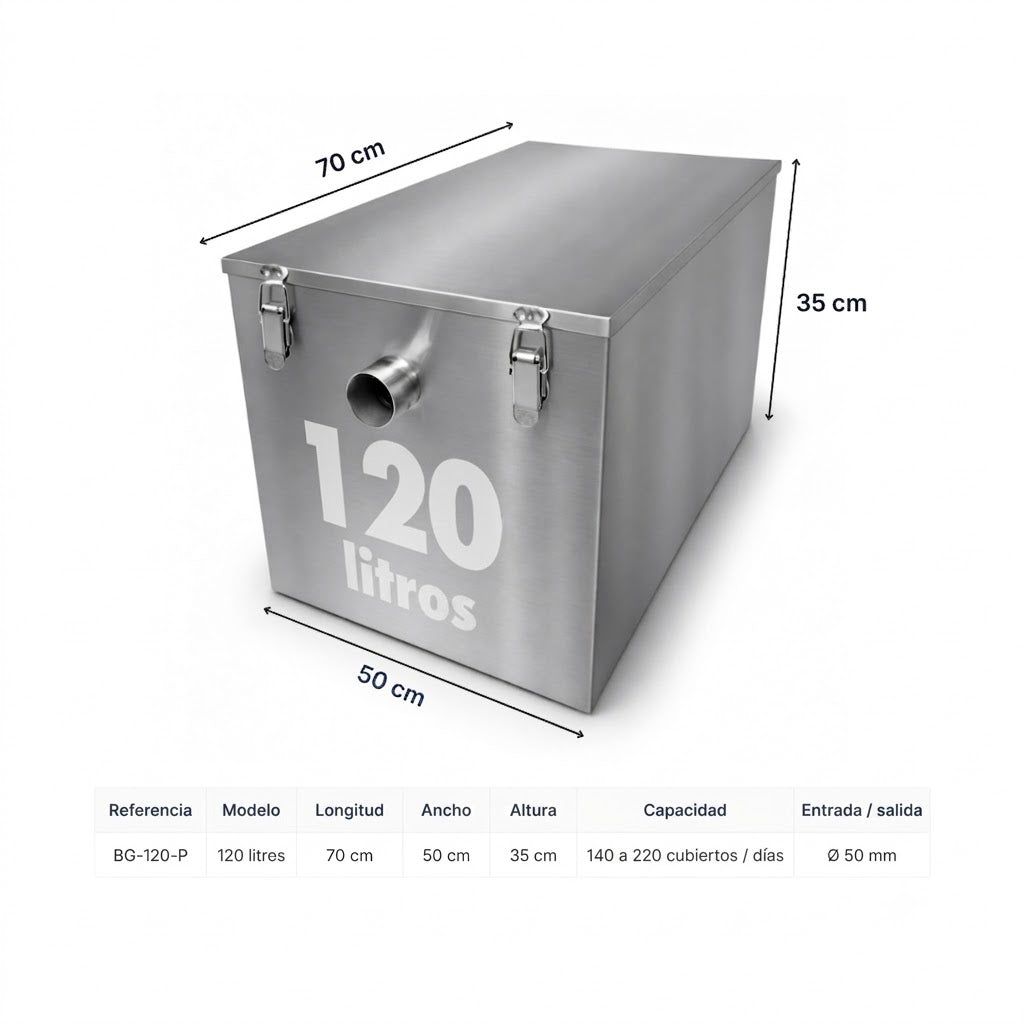 Ficha técnica 120 litros: dimensiones y especificaciones