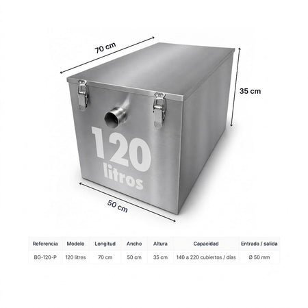 Ficha técnica 120 litros: dimensiones y especificaciones