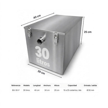 Ficha técnica 30 litros: dimensiones y especificaciones