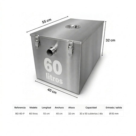 Ficha técnica 60 litros: dimensiones y especificaciones
