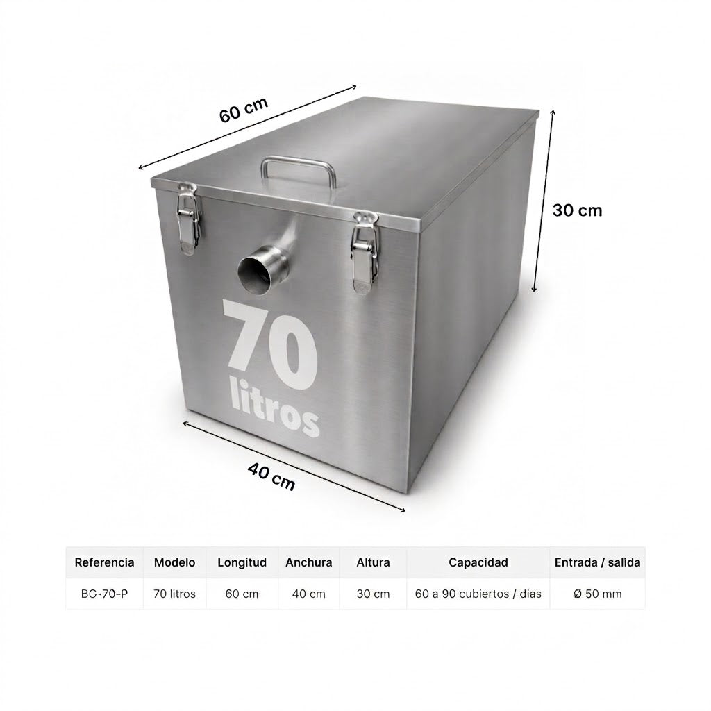 Ficha técnica 70 litros: dimensiones y especificaciones