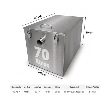 Ficha técnica 70 litros: dimensiones y especificaciones